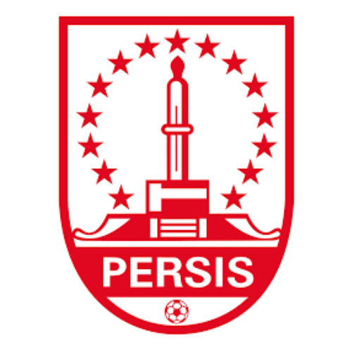 Lowongan Kerja Solo Hari ini Administrator PERSIS Solo 3 Lowongan Kerja Solo Hari ini Administrator